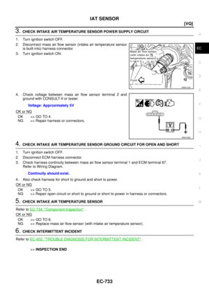 Page 2015
