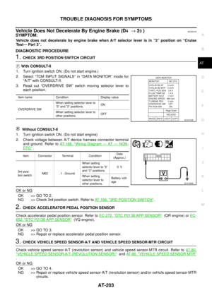 Page 211