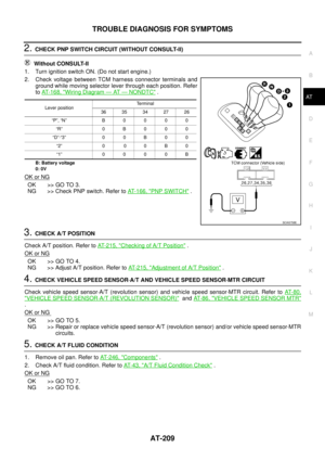 Page 217