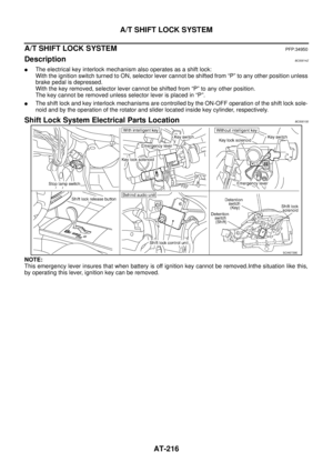 Page 224
