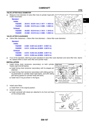 Page 2305