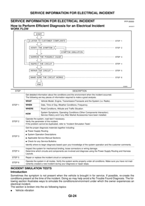 Page 2470