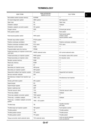 Page 2493