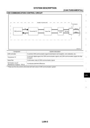 Page 2609