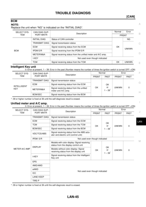 Page 2649