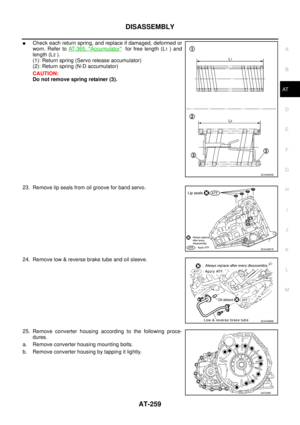Page 267
