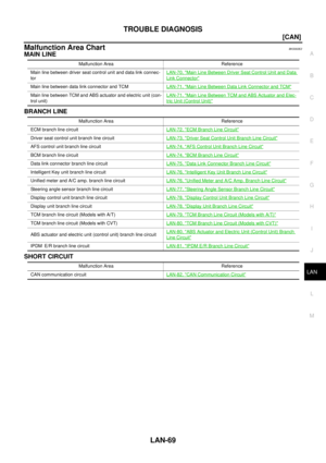 Page 2673