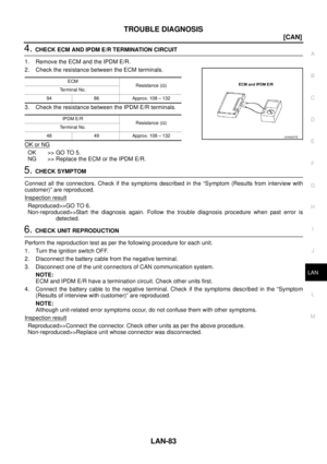 Page 2687