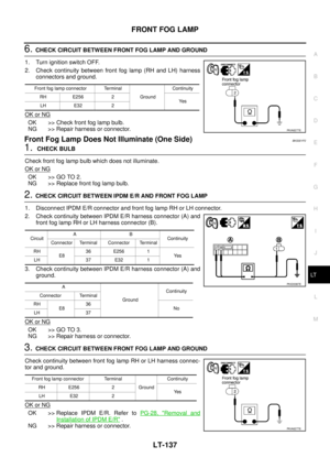 Page 2825