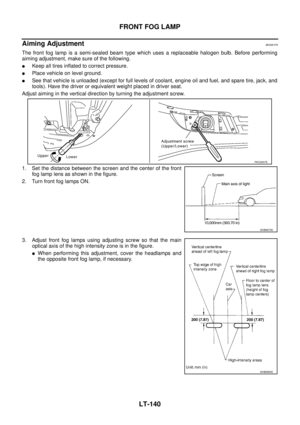 Page 2828