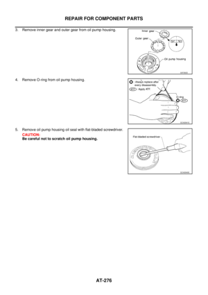 Page 284