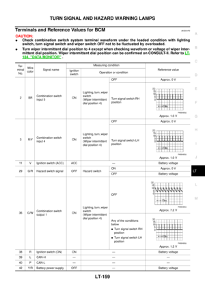 Page 2847