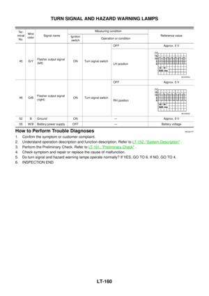 Page 2848