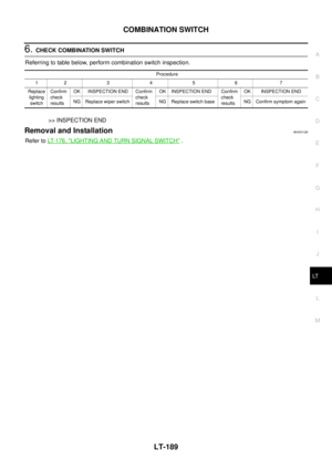 Page 2877