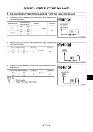 Page 2899