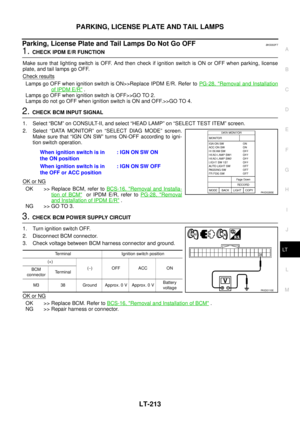 Page 2901