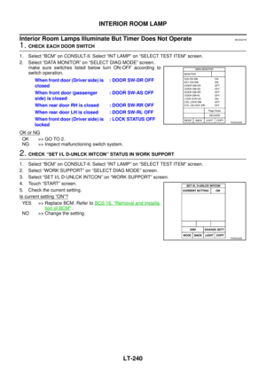 Page 2928