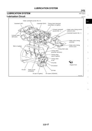 Page 2967