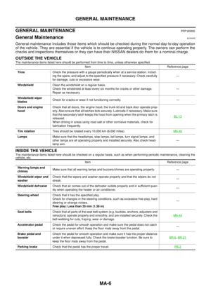 Page 2984