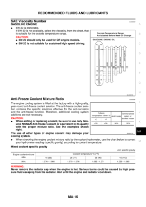 Page 2993