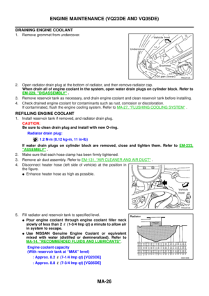 Page 3004