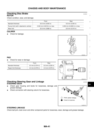 Page 3019