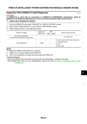 Page 3061