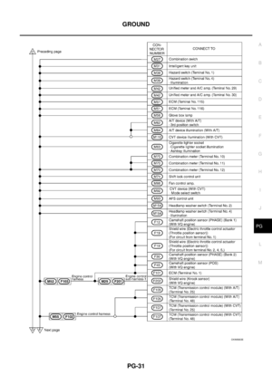 Page 3065