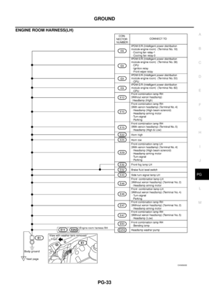 Page 3067