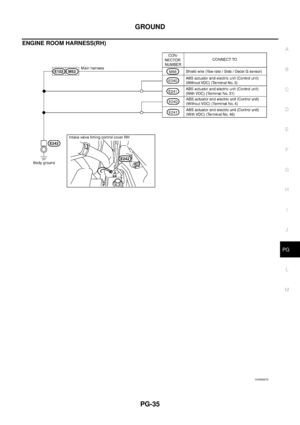 Page 3069