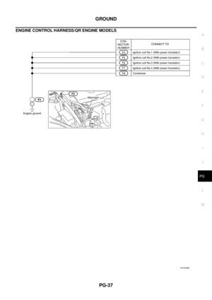 Page 3071