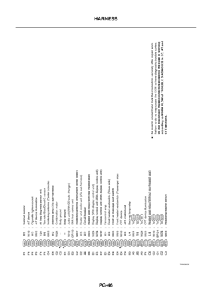 Page 3080