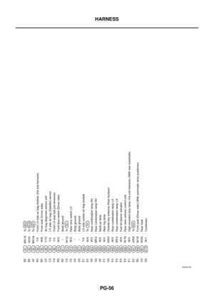 Page 3090