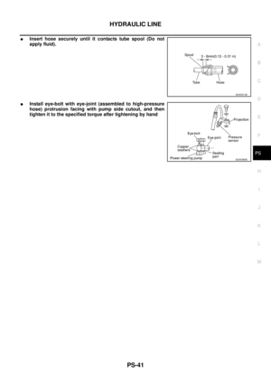 Page 3155