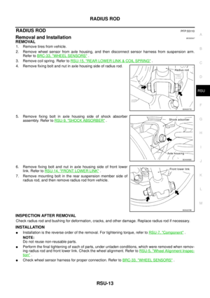 Page 3205