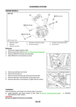 Page 3250