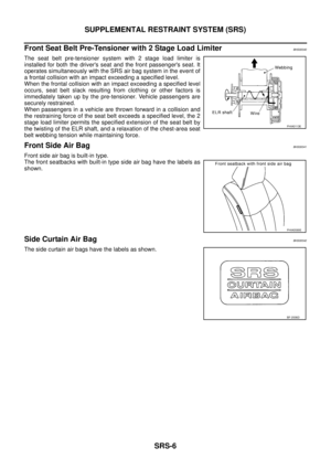 Page 3380