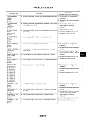 Page 3393