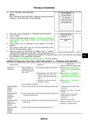 Page 3399