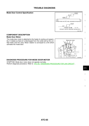 Page 443