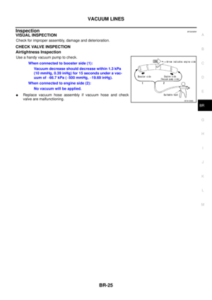 Page 843