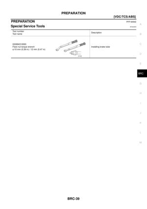 Page 899