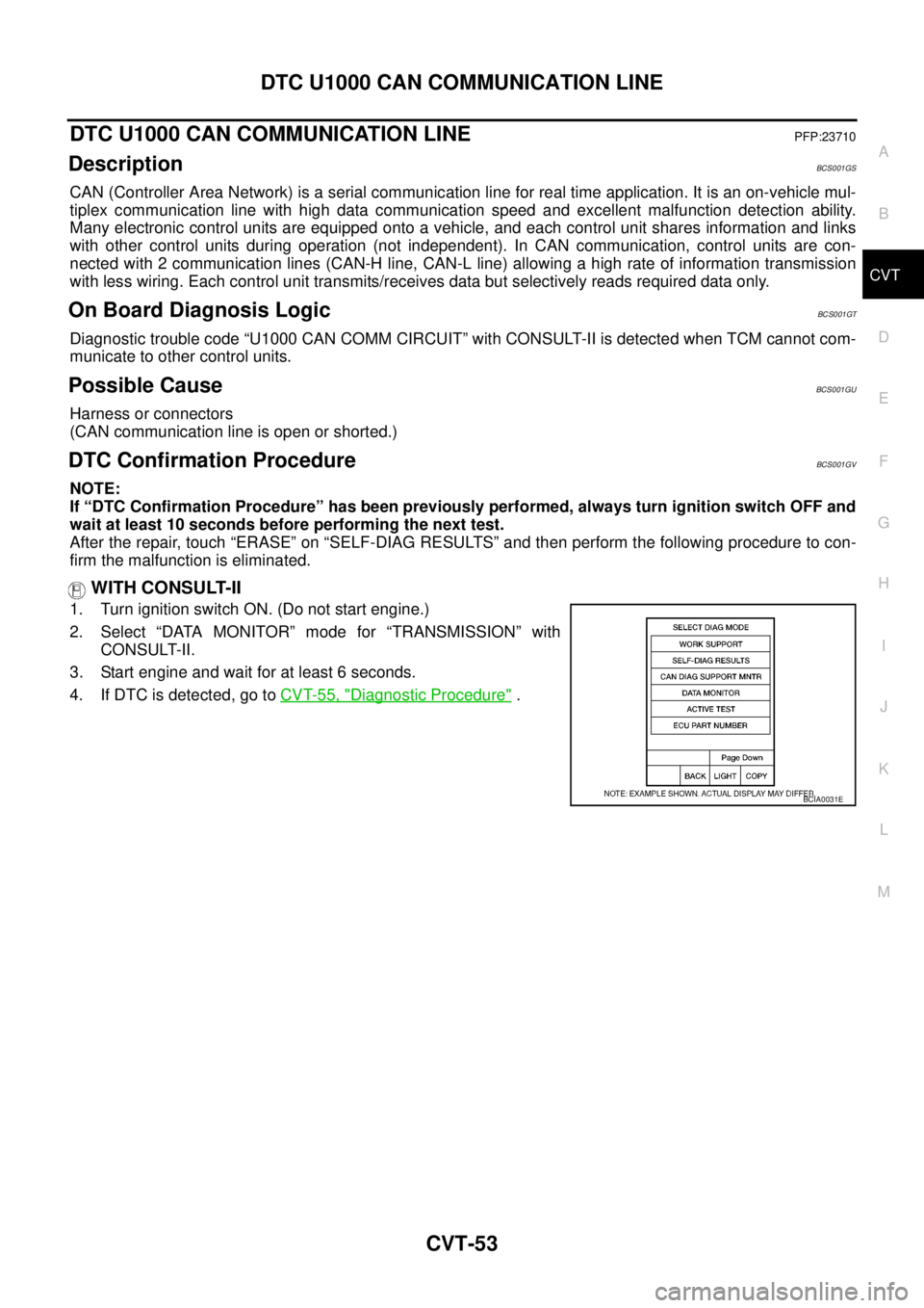 NISSAN TEANA 2003 Service Manual DTC U1000 CAN COMMUNICATION LINE
CVT-53
D
E
F
G
H
I
J
K
L
MA
B
CVT
DTC U1000 CAN COMMUNICATION LINEPFP:23710
DescriptionBCS001GS
CAN (Controller Area Network) is a serial communication line for real NISSAN TEANA 2003 Service Manual DTC U1000 CAN COMMUNICATION LINE
CVT-53
D
E
F
G
H
I
J
K
L
MA
B
CVT
DTC U1000 CAN COMMUNICATION LINEPFP:23710
DescriptionBCS001GS
CAN (Controller Area Network) is a serial communication line for real