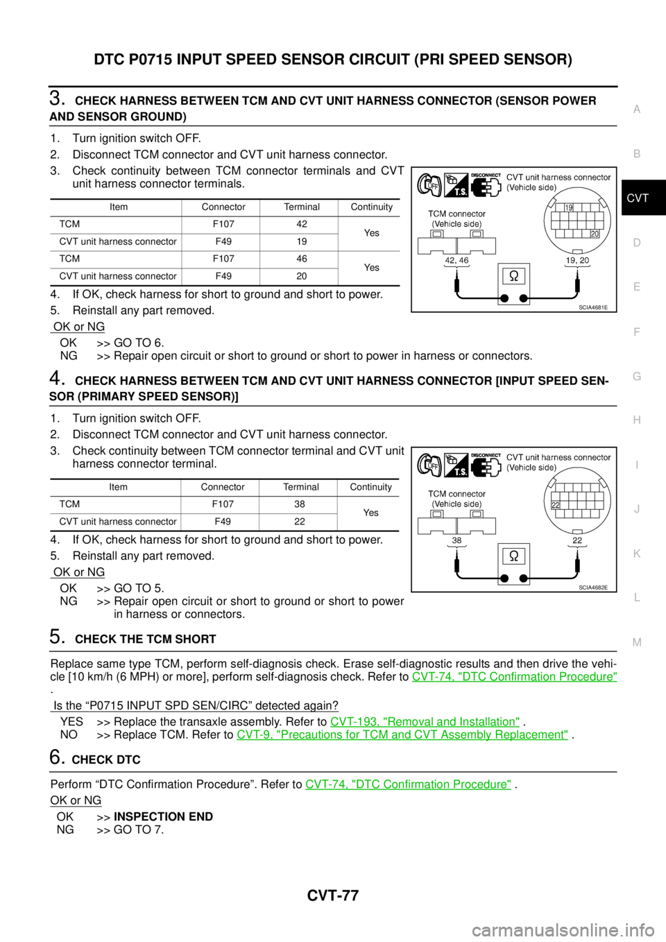 NISSAN TEANA 2003 Service Manual DTC P0715 INPUT SPEED SENSOR CIRCUIT (PRI SPEED SENSOR)
CVT-77
D
E
F
G
H
I
J
K
L
MA
B
CVT
3. CHECK HARNESS BETWEEN TCM AND CVT UNIT HARNESS CONNECTOR (SENSOR POWER
AND SENSOR GROUND)
1. Turn ignit NISSAN TEANA 2003 Service Manual DTC P0715 INPUT SPEED SENSOR CIRCUIT (PRI SPEED SENSOR)
CVT-77
D
E
F
G
H
I
J
K
L
MA
B
CVT
3. CHECK HARNESS BETWEEN TCM AND CVT UNIT HARNESS CONNECTOR (SENSOR POWER
AND SENSOR GROUND)
1. Turn ignit