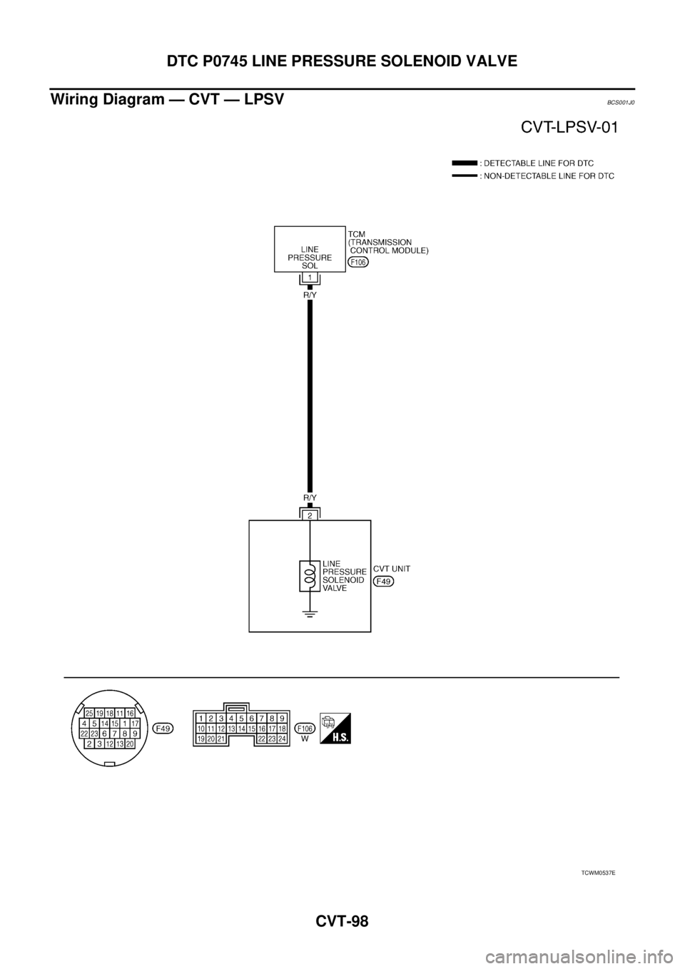 NISSAN TEANA 2003  Service Manual CVT-98
DTC P0745 LINE PRESSURE SOLENOID VALVE
 
Wiring Diagram — CVT — LPSVBCS001J0
TCWM0537E 