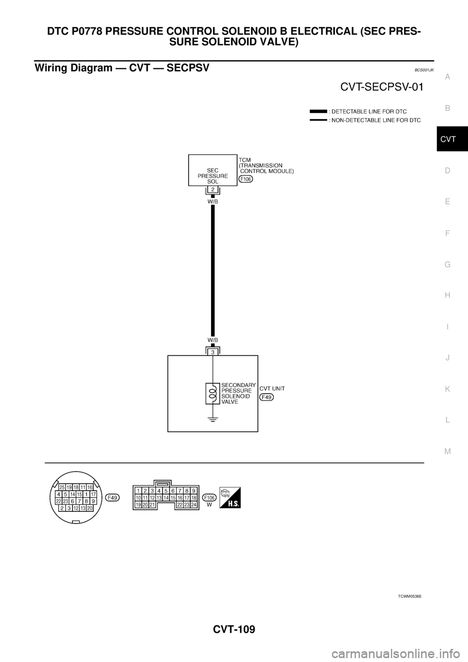 NISSAN TEANA 2003  Service Manual DTC P0778 PRESSURE CONTROL SOLENOID B ELECTRICAL (SEC PRES-
SURE SOLENOID VALVE)
CVT-109
D
E
F
G
H
I
J
K
L
MA
B
CVT
 
Wiring Diagram — CVT — SECPSVBCS001JK
TCWM0538E 