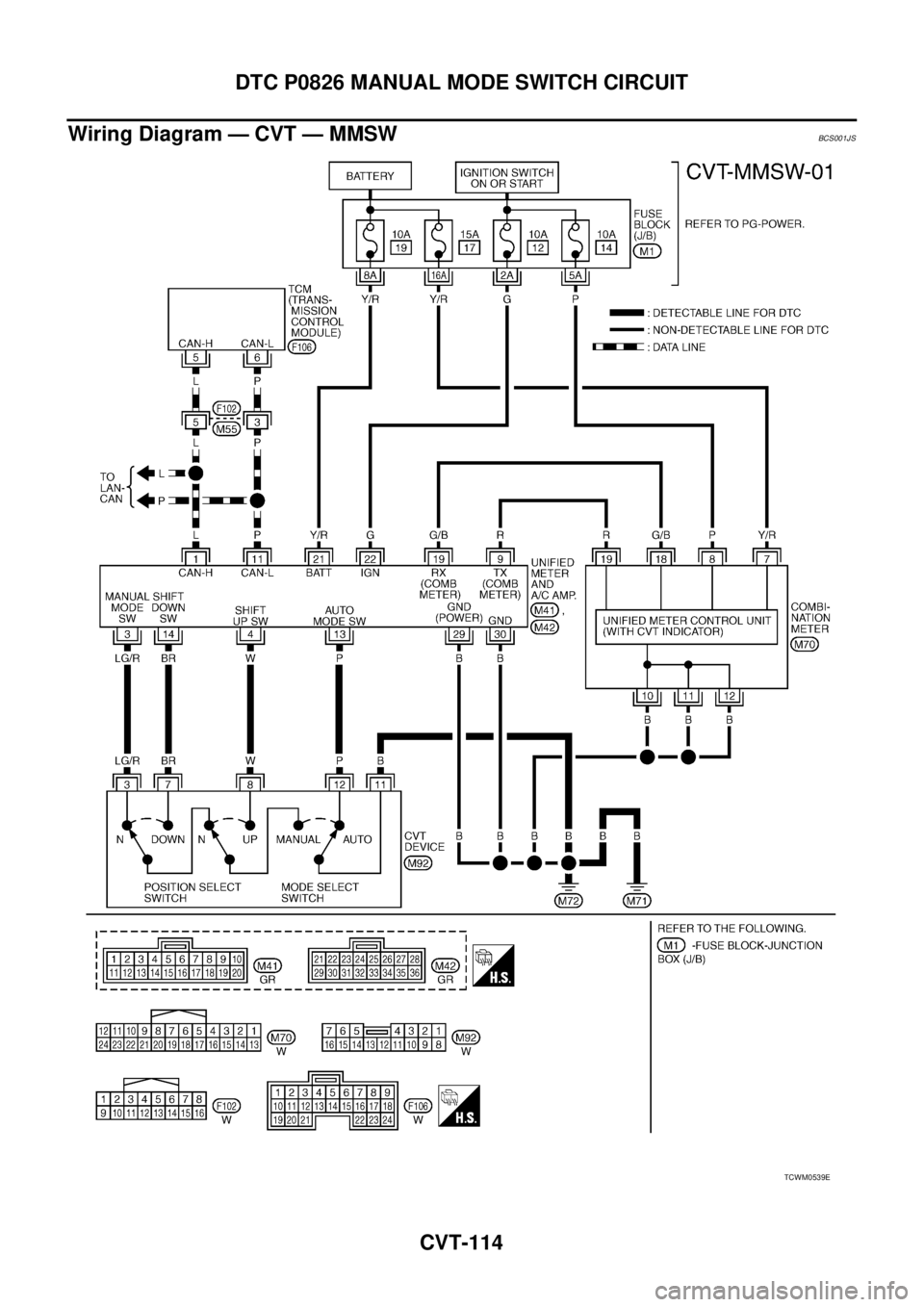 NISSAN TEANA 2003  Service Manual CVT-114
DTC P0826 MANUAL MODE SWITCH CIRCUIT
 
Wiring Diagram — CVT — MMSWBCS001JS
TCWM0539E 
