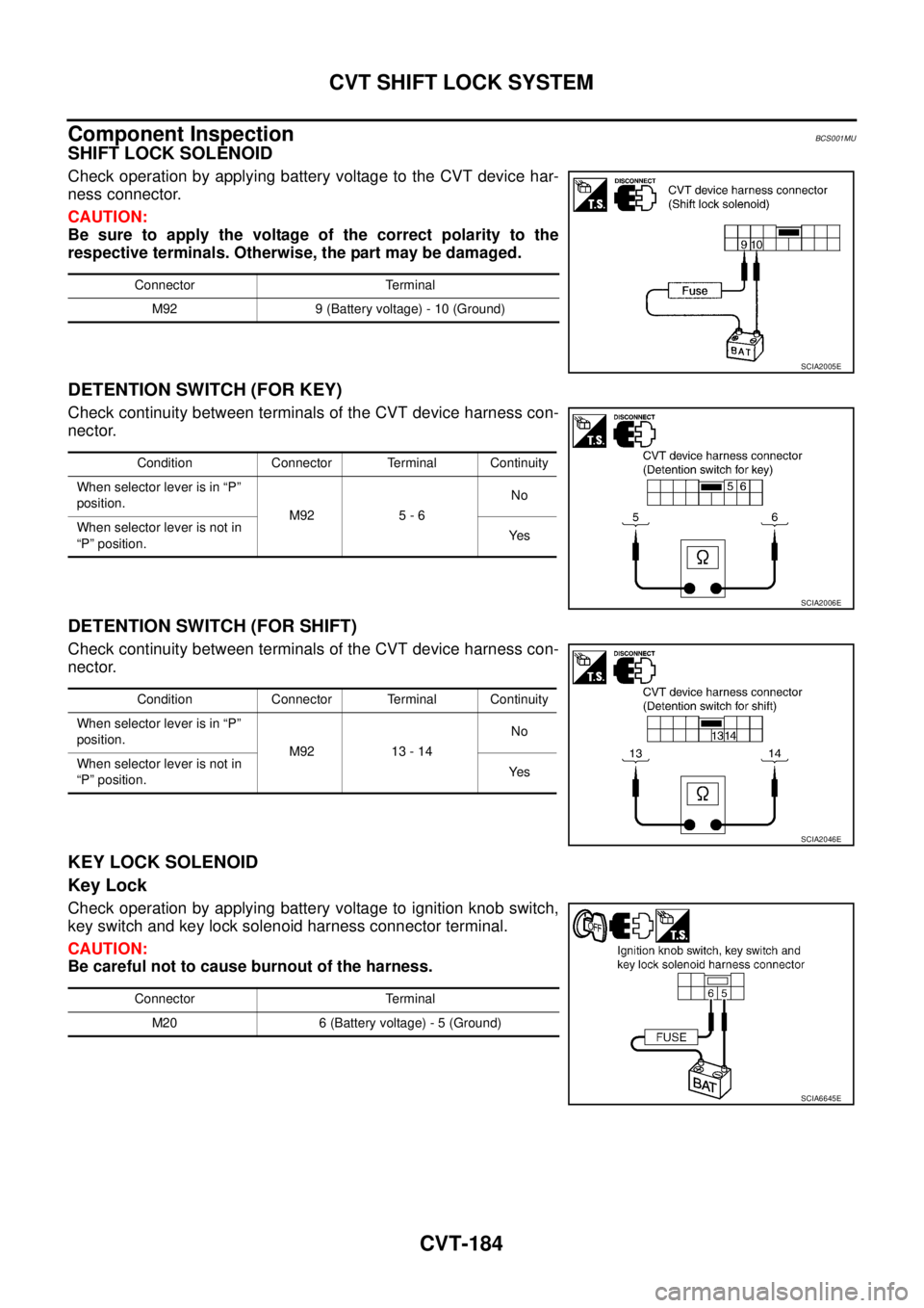 NISSAN TEANA 2003  Service Manual CVT-184
CVT SHIFT LOCK SYSTEM
 
Component InspectionBCS001MU
SHIFT LOCK SOLENOID
Check operation by applying battery voltage to the CVT device har-
ness connector.
CAUTION:
Be sure to apply the voltag
