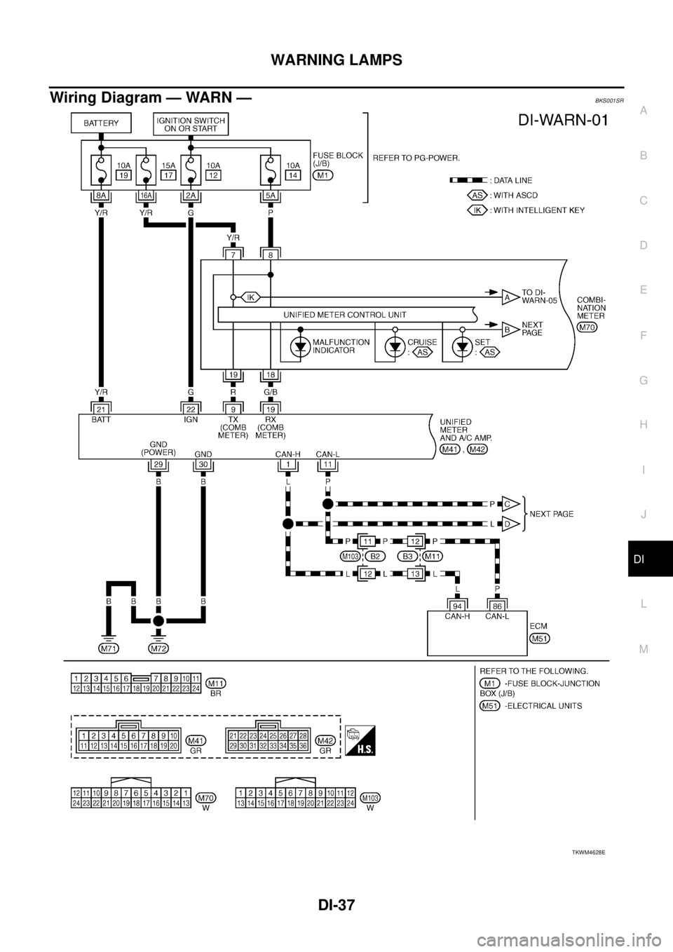 NISSAN TEANA 2003  Service Manual WARNING LAMPS
DI-37
C
D
E
F
G
H
I
J
L
MA
B
DI
 
Wiring Diagram — WARN —BKS001SR
TKWM4628E 