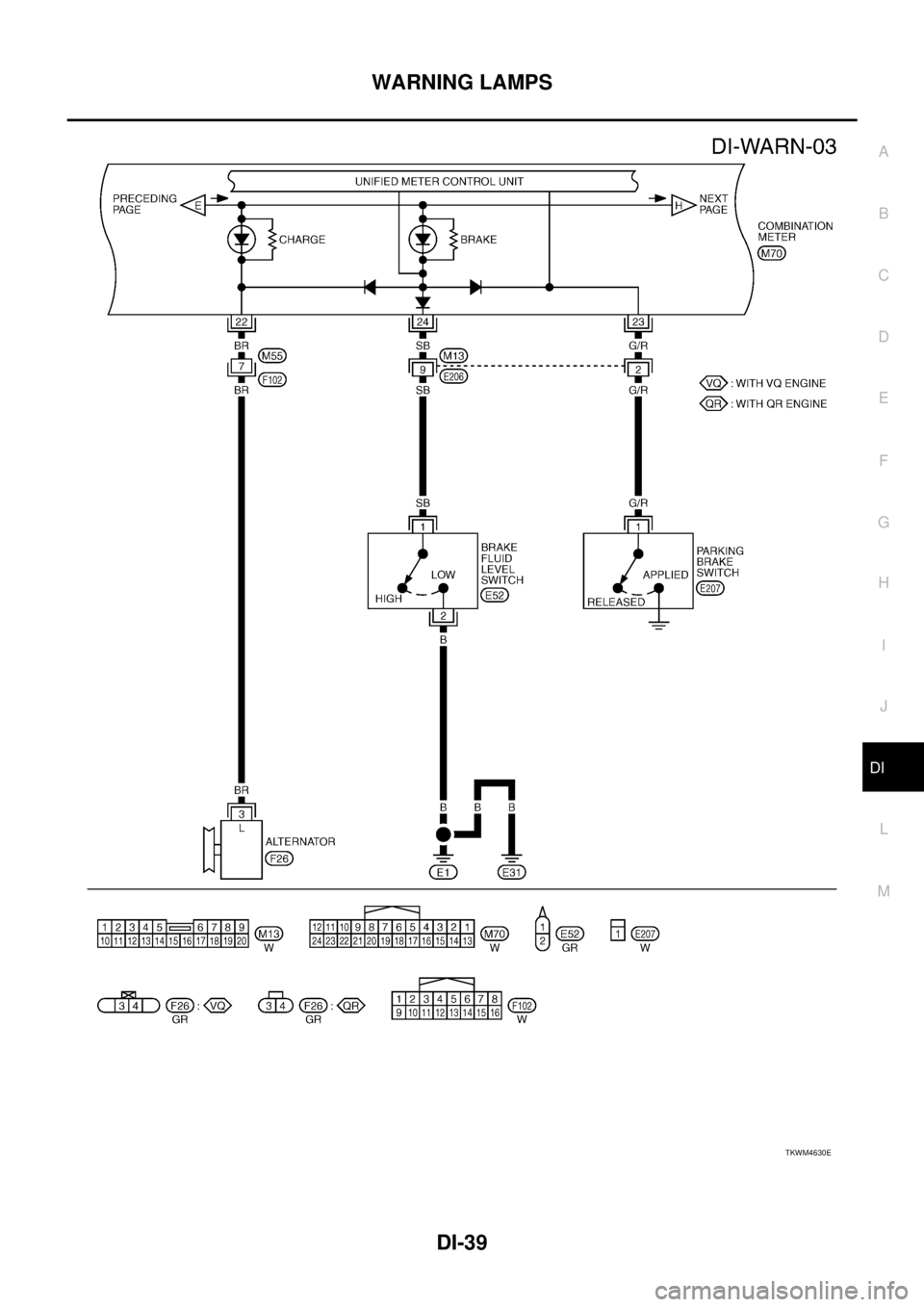 NISSAN TEANA 2003  Service Manual WARNING LAMPS
DI-39
C
D
E
F
G
H
I
J
L
MA
B
DI
 
TKWM4630E 
